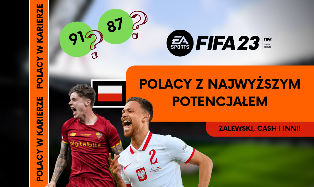 FIFA 23: Polacy z najwyższym potencjałem w karierze!
